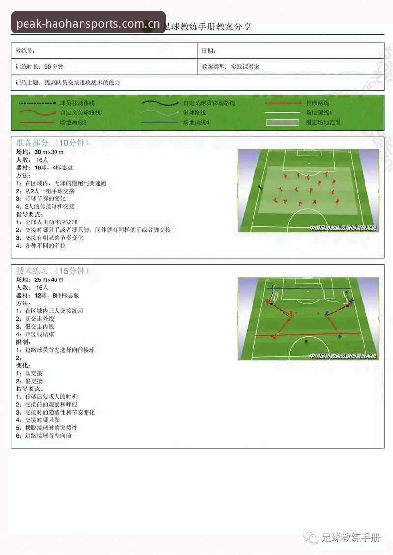 雷吉亚纳新中锋引援操作教程：从奥格贝德看意甲外援挑选门道